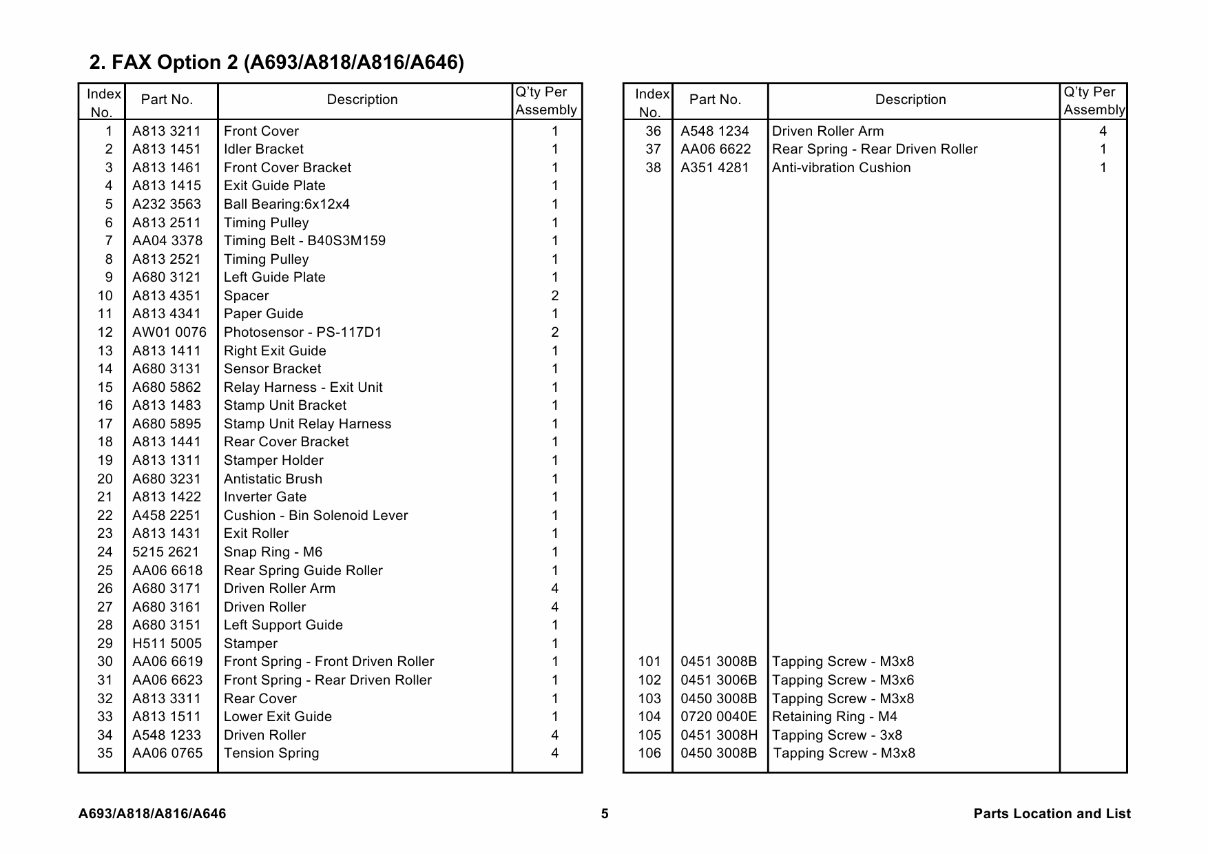 RICOH Options A693 FAX-OPTION Parts Catalog PDF download-2